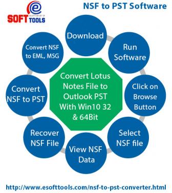 Lotus Notes to Outlook Converter