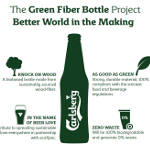 Carlsberg will soon put its beer into 100% biodegradable bottles