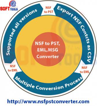 NSF to PST converter