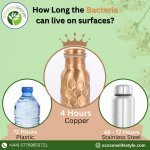 Pure Copper Bottle - Ecozone Lifestyle - 4